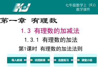 人教版七年级上册数学课件第一章有理数 1.3.1有理数的加法第1课时有理数的加法法则PPT课件下载