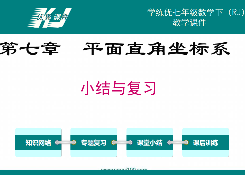 人教版七年级下册数学课件第七章平面直角坐标系小结与复习PPT课件下载