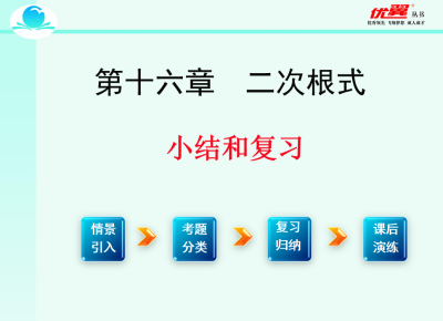 人教版八年级下册数学课件第十六章二次根式小结与复习PPT课件