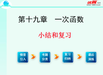 人教版八年级下册数学课件第十九章一次函数小结与复习PPT课件