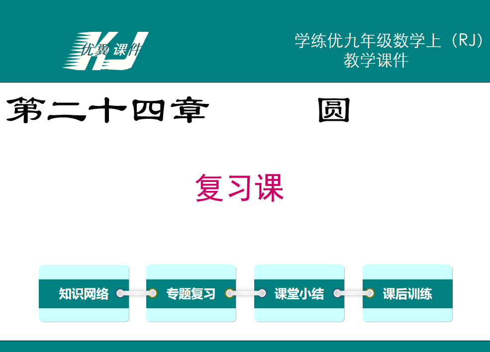 人教版九年级上册数学课件第二十四章圆小结与复习PPT课件下载