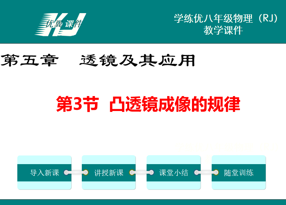 人教版八年级上册物理第五章  透镜及其应用第3节  凸透镜成像的规律PPT课件下载   