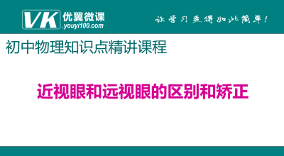 人教版八年级上册物理第五章透镜及其应用 近视眼和远视眼的区别和矫正 知识点PPT课件下载 