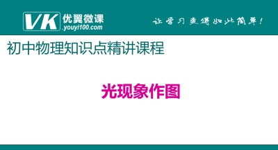 人教版八年级上册物理第四章光现象 光现象作图 知识点PPT课件下载 