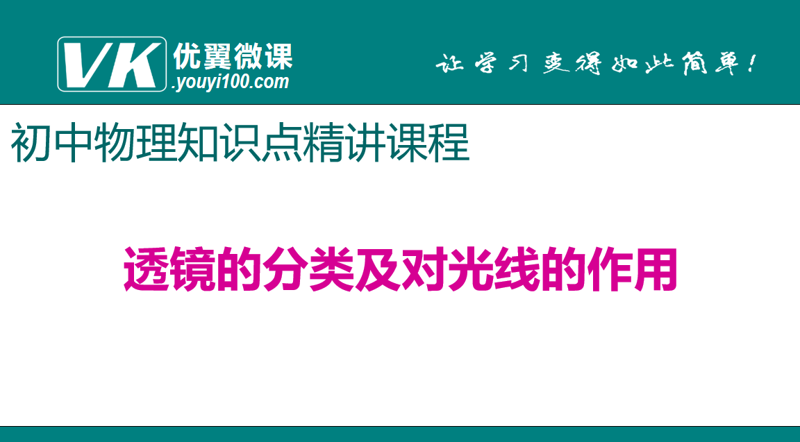 人教版八年级上册物理第五章透镜及其应用 透镜的分类及对光线的作用 知识点PPT课件下载 