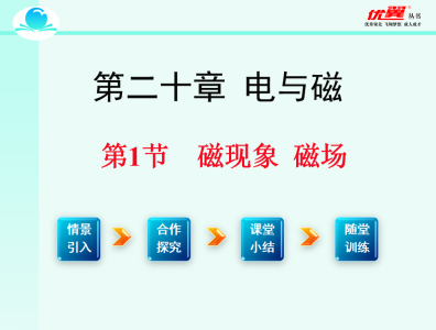 人教版九年级下册物理第二十章 电与磁第1节  磁现象 磁场PPT课件下载 