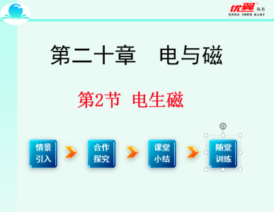 人教版九年级下册物理第二十章 电与磁第2节 电生磁PPT课件下载 