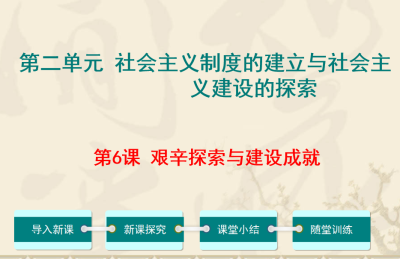 人教版八年级下册历史第二单元社会主义制度的建立与社会主义建设的探索第6课艰辛探索与建设成就PPT课件下载（内含音频文件）