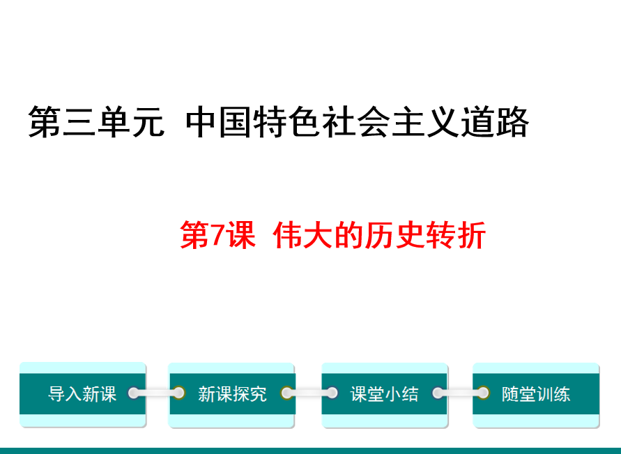 人教版八年级下册历史第三单元中国特色社会主义道路第7课伟大的历史转折PPT课件下载（内含音频文件）