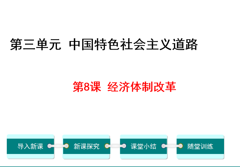 人教版八年级下册历史第三单元中国特色社会主义道路第8课经济体制改革PPT课件下载（内含音频文件）