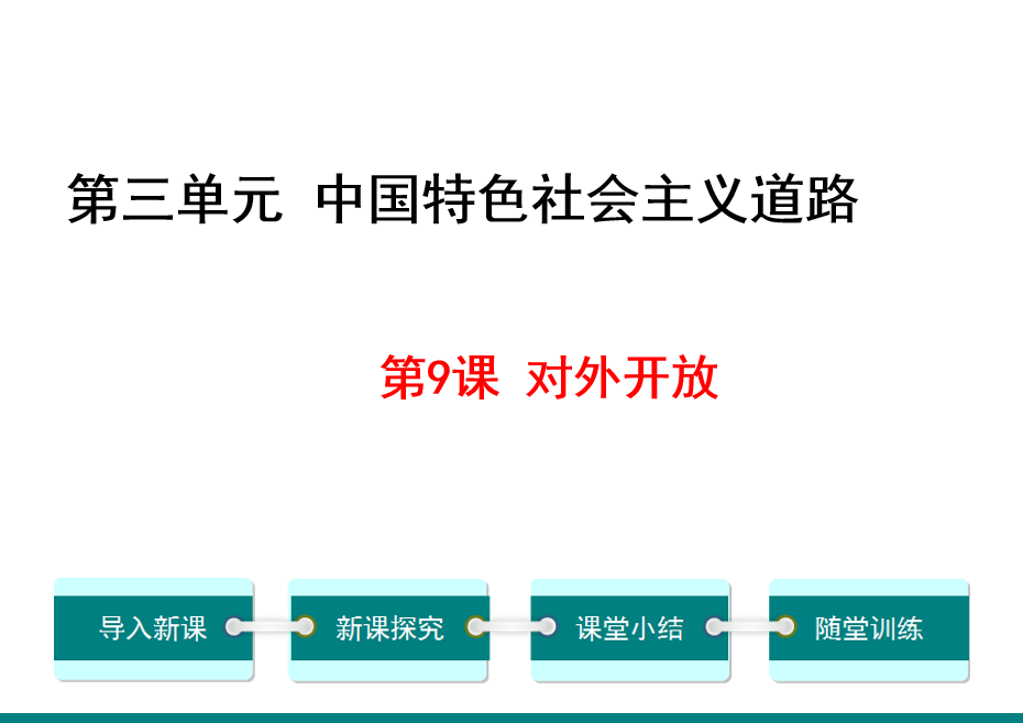 人教版八年级下册历史第三单元中国特色社会主义道路第9课对外开放PPT课件下载（内含音频文件）