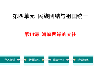 人教版八年级下册历史第