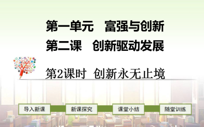 人教版九年级上册政治第一单元富强与创新第二课创新驱动发展创新永无止境PPT课件下载 